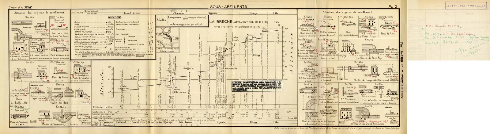 Profil de la Brèche de Bailleval à Litz, relevé de 1939