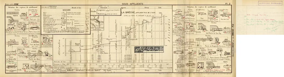 Profil de la Brèche de Bailleval à Litz, relevé de 1939